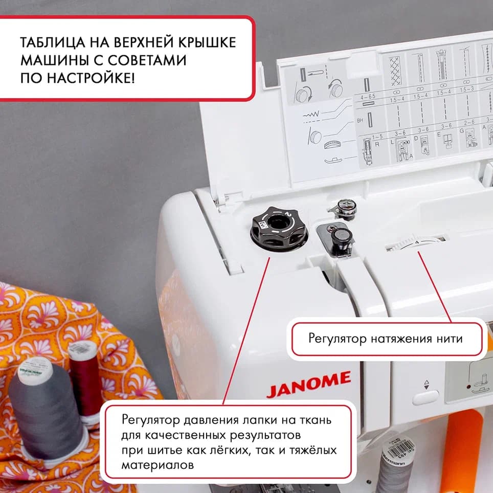 Электромеханическая швейная машина Janome 7524E (с жестким чехлом) - фото №4